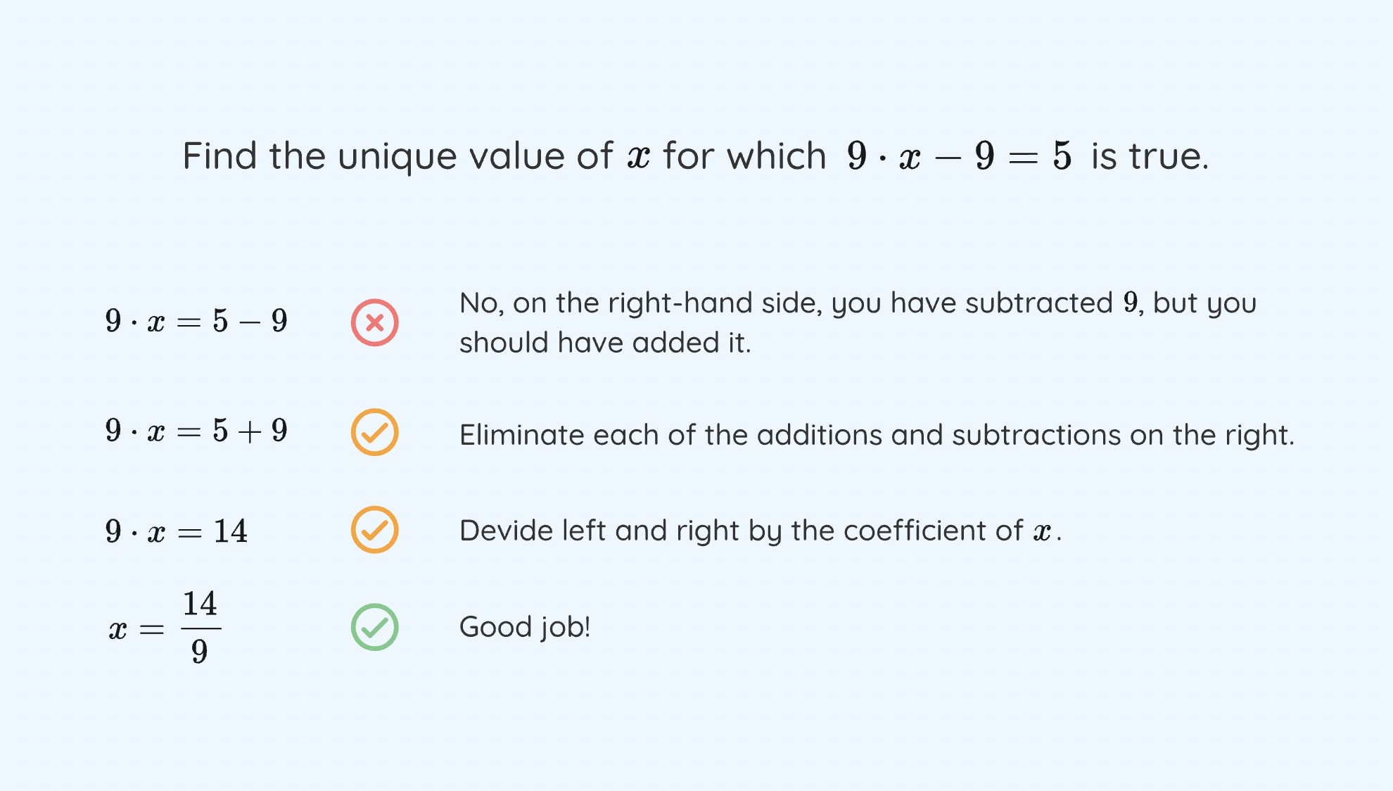 Automated personalized feedback in the SOWISO learning environment