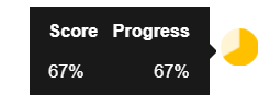 Student score sowiso