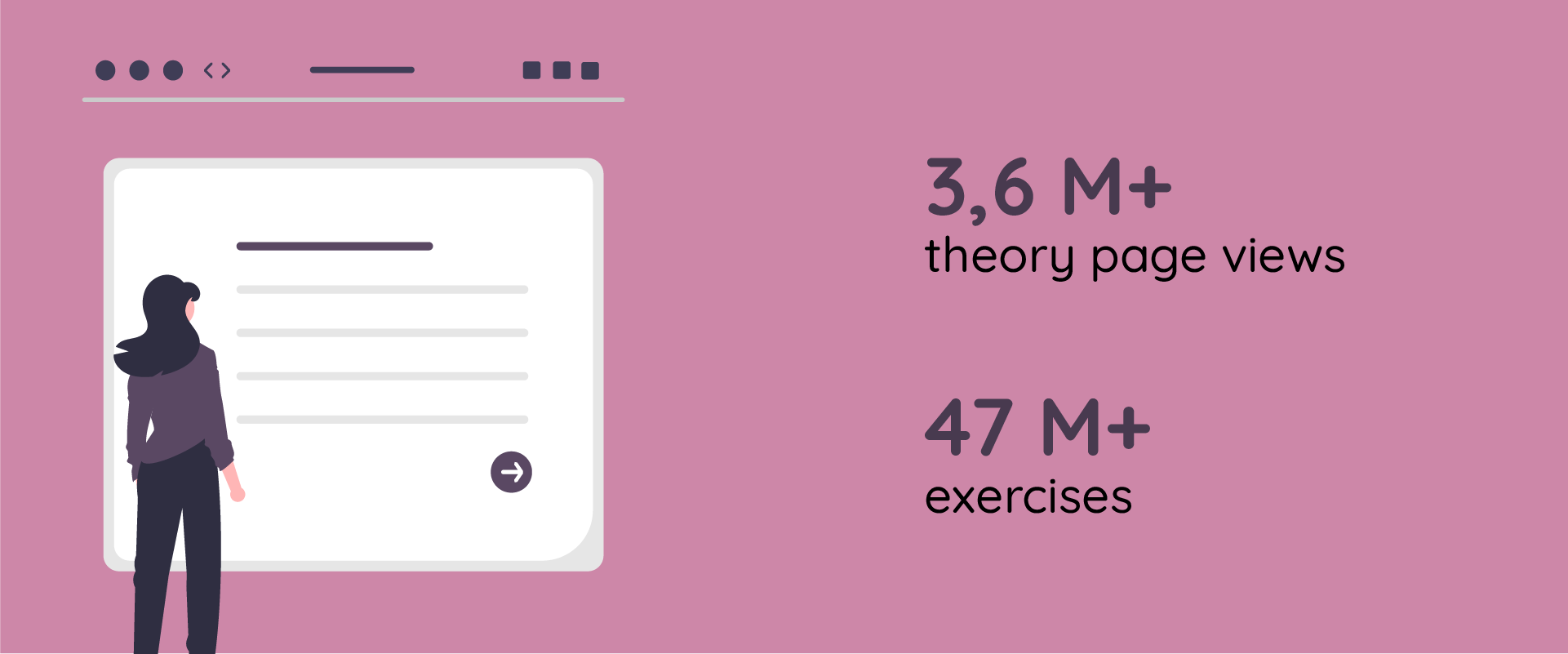 Illustration of Sowiso platform use 1