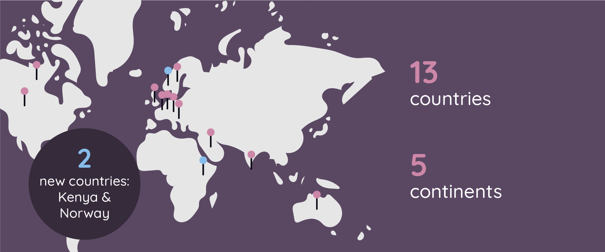 Illustration of Sowiso platform use 1